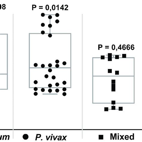 p quant q quant|ebv dna detect quant p.